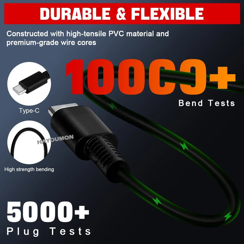 英国、米国、EU対応 60W Type-C ACアダプター  - Gaming Accessories Uk のレビューと価格
