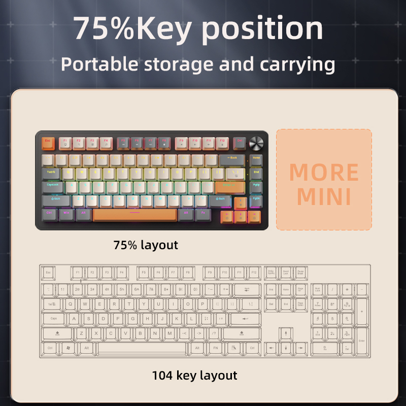 カスタム有線ゲーミングキーボード 75 APAYADO メカ - Gaming Accessories Uk のレビューと価格