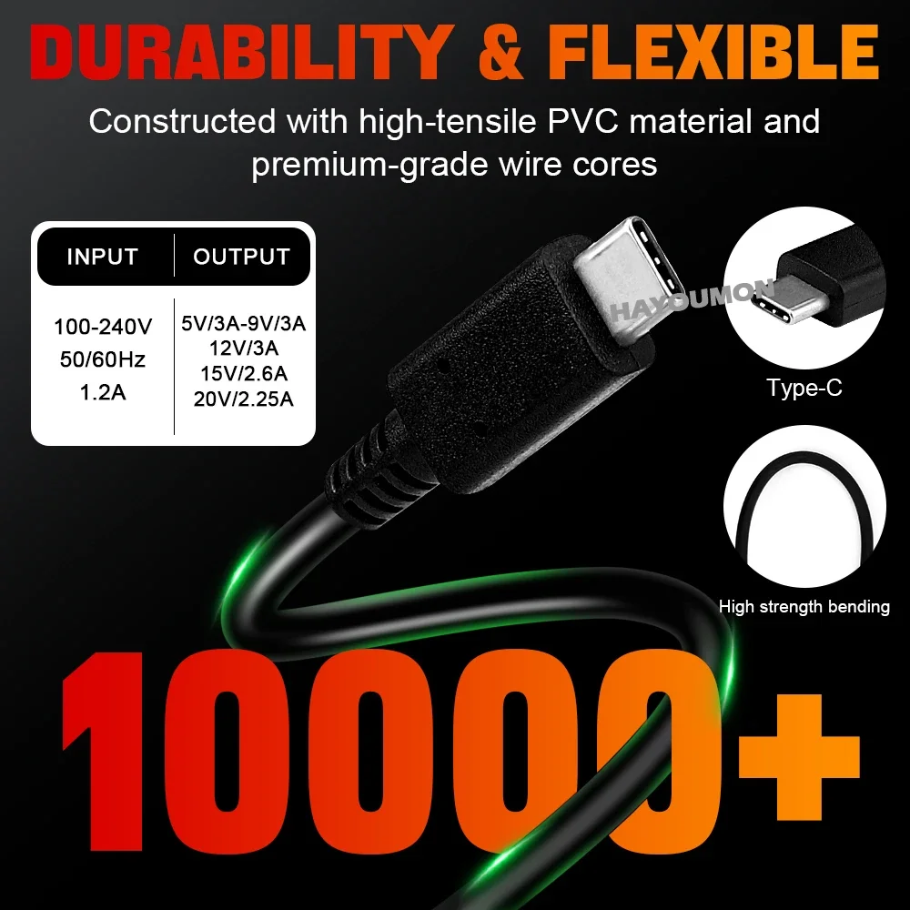 45W ACアダプター急速充電器 EU/US/UKプラグ付き - Gaming Accessories Uk のレビューと価格