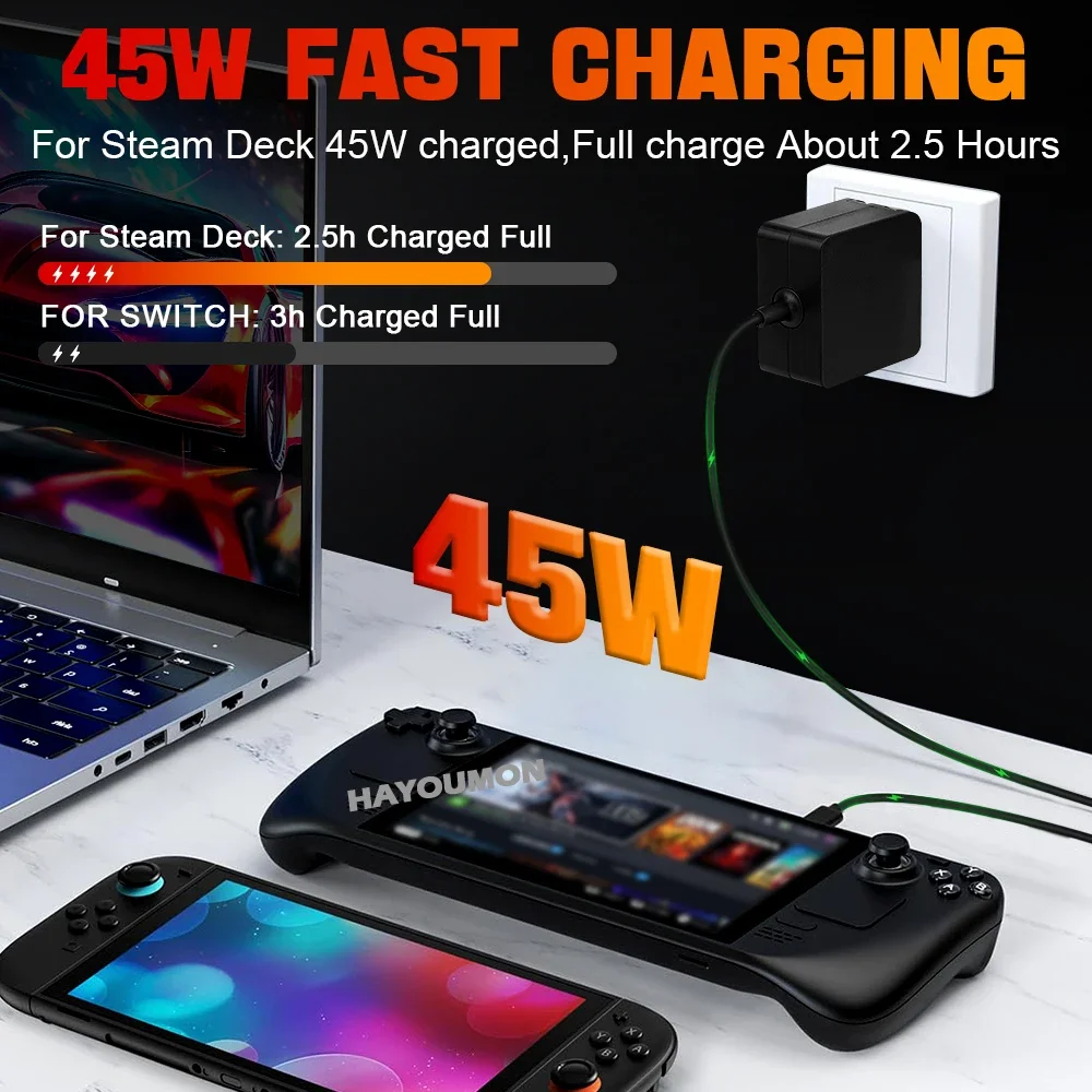 45W ACアダプター急速充電器 EU/US/UKプラグ付き - Gaming Accessories Uk のレビューと価格