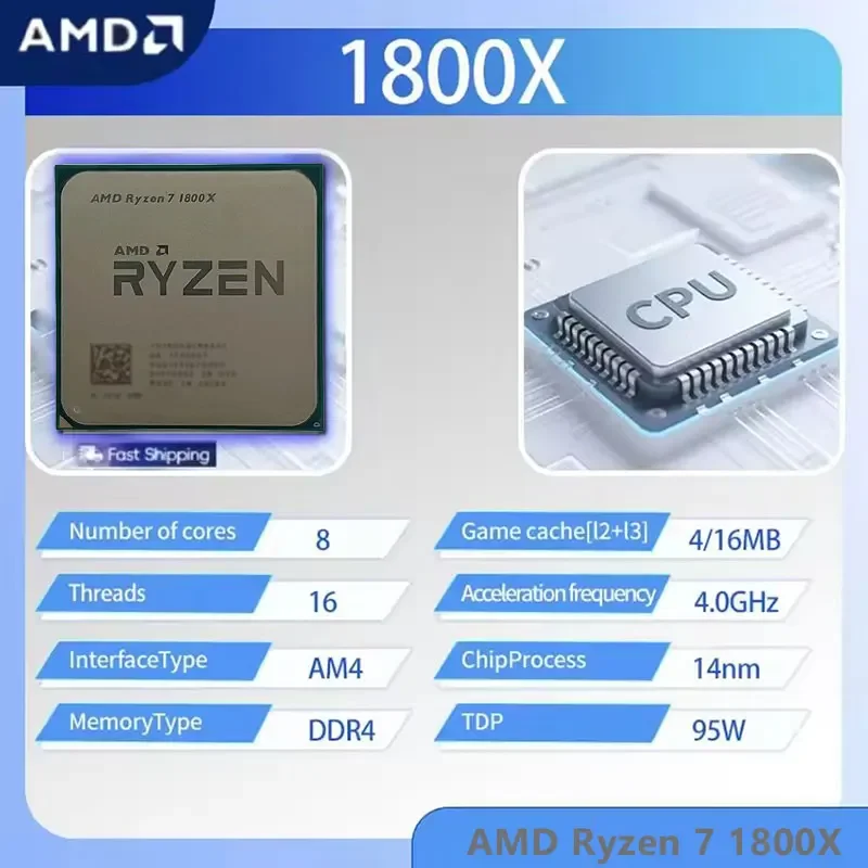 AMD Ryzen 7 1800X CPU R7 1800X - Amd Cpu Ryzen 7 のレビューと価格