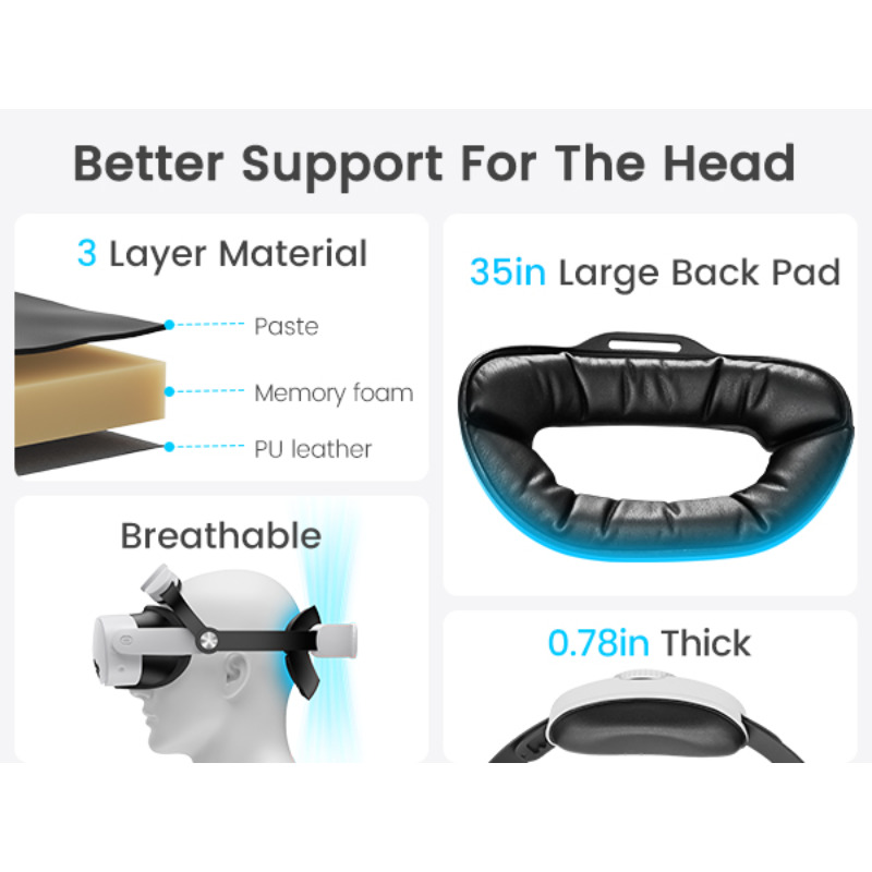BEBONCOOL クエスト 3/2 VR 用調節可能なヘッ - Gaming Accessories Headset のレビューと価格